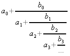 a_{0}+{b_{0}}over{a_{1}+{b_{1}}over{a_{2}+{b_{2}}over{a_{3}+{b_{3}}over{...}}}} 